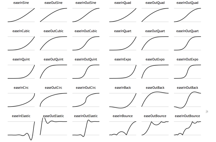 _images/easings.png